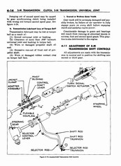 05 1959 Buick Shop Manual - Clutch & Man Trans-014-014.jpg